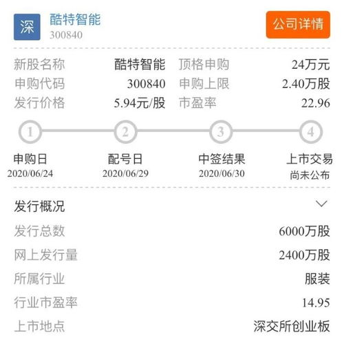 今日三只新股新债开启申购 聚焦广告设计领域投资机遇